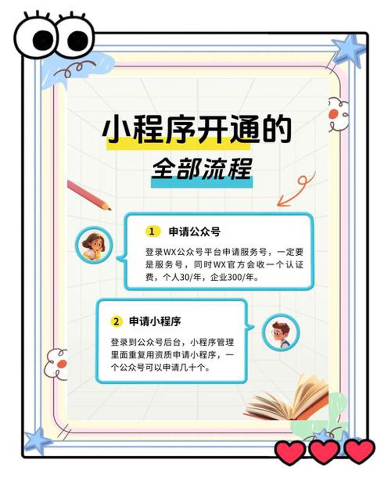山西企业管理系统定制,助您管理更高效